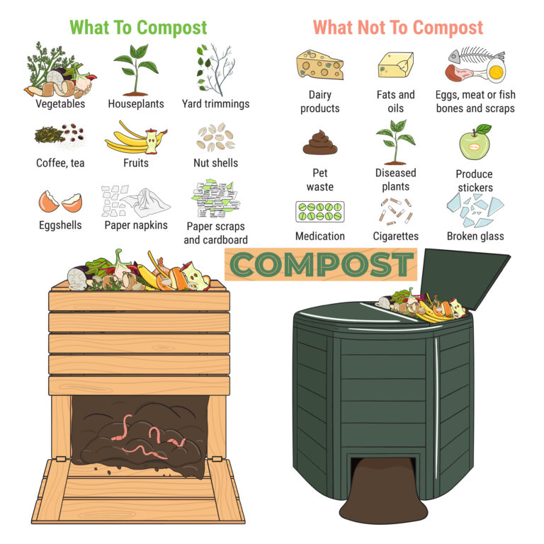 garden-waste-management-tips-load-n-lift-disposal